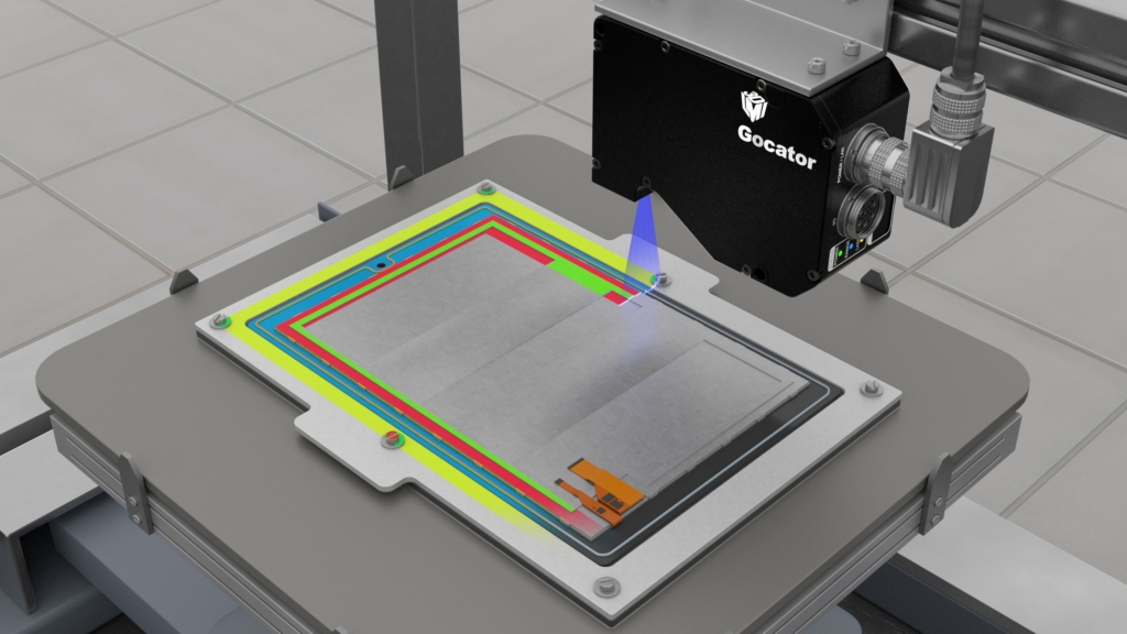 LMI Gocator 2500 serien