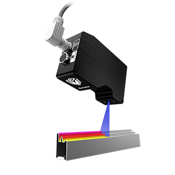LMI Gocator 2400 serien.