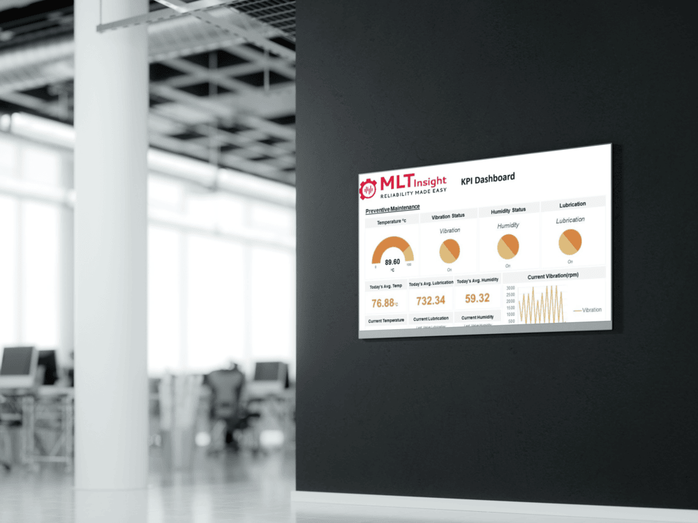 MLT Insight KPI Dashboard.