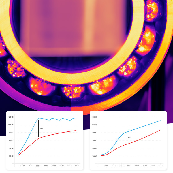 Suretherm induktionsvärmare 2 tempgivare.