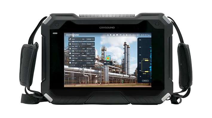 Crysound CRY8120-serien.