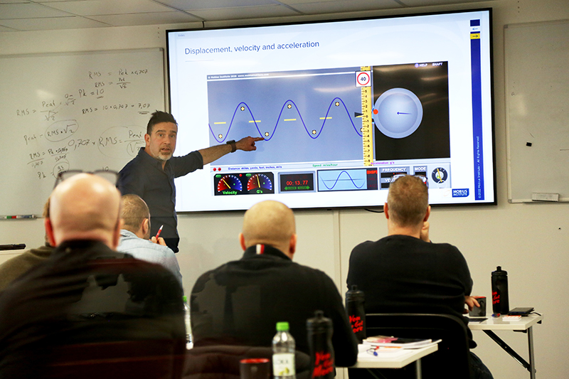 Mobius VA ISO CAT utbildning.